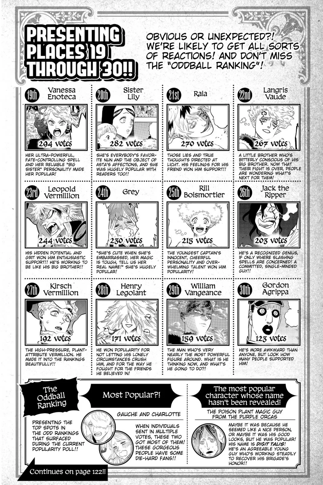 Black Clover - Chapter 210 - Page 19