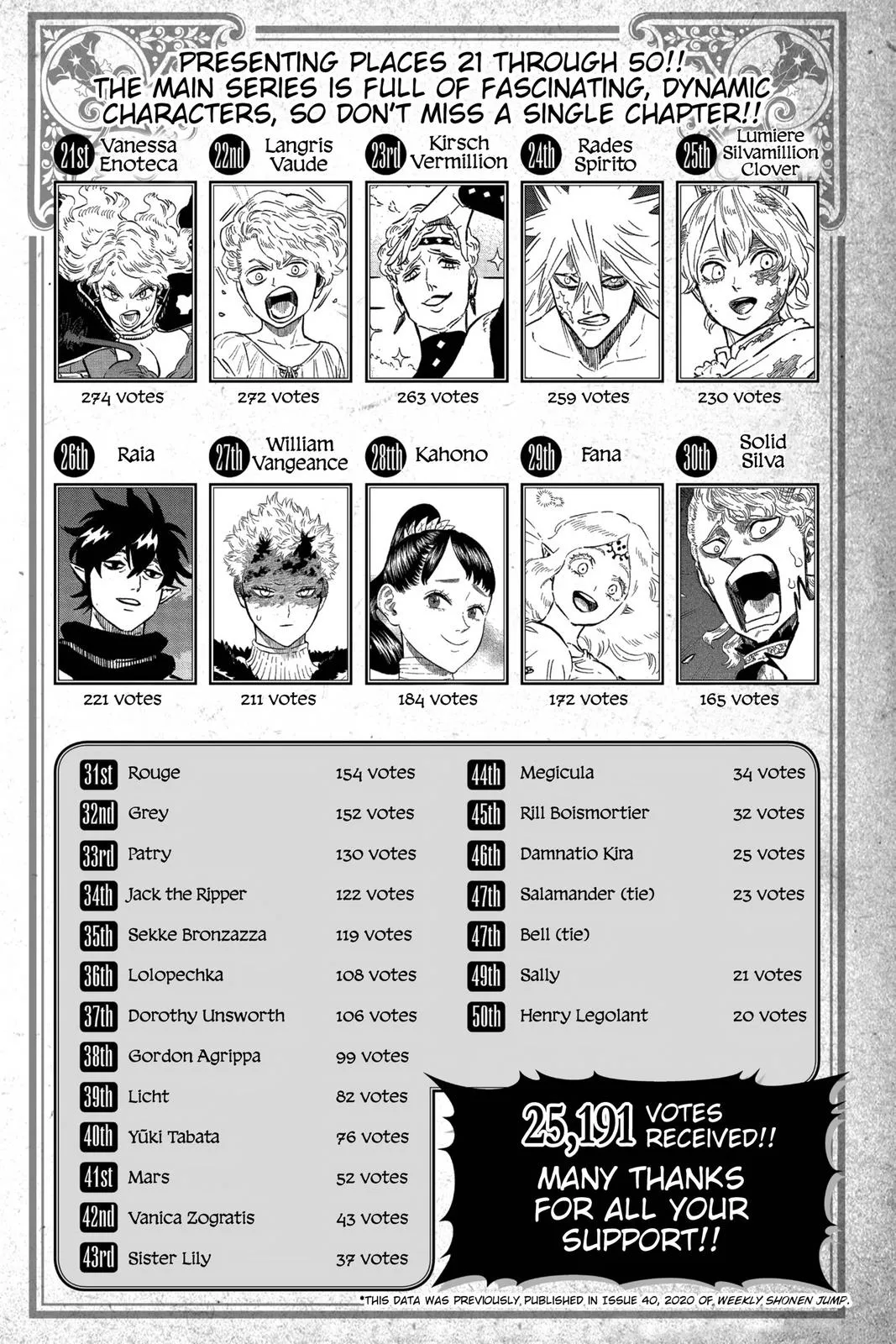Black Clover - Chapter 262 - Page 16