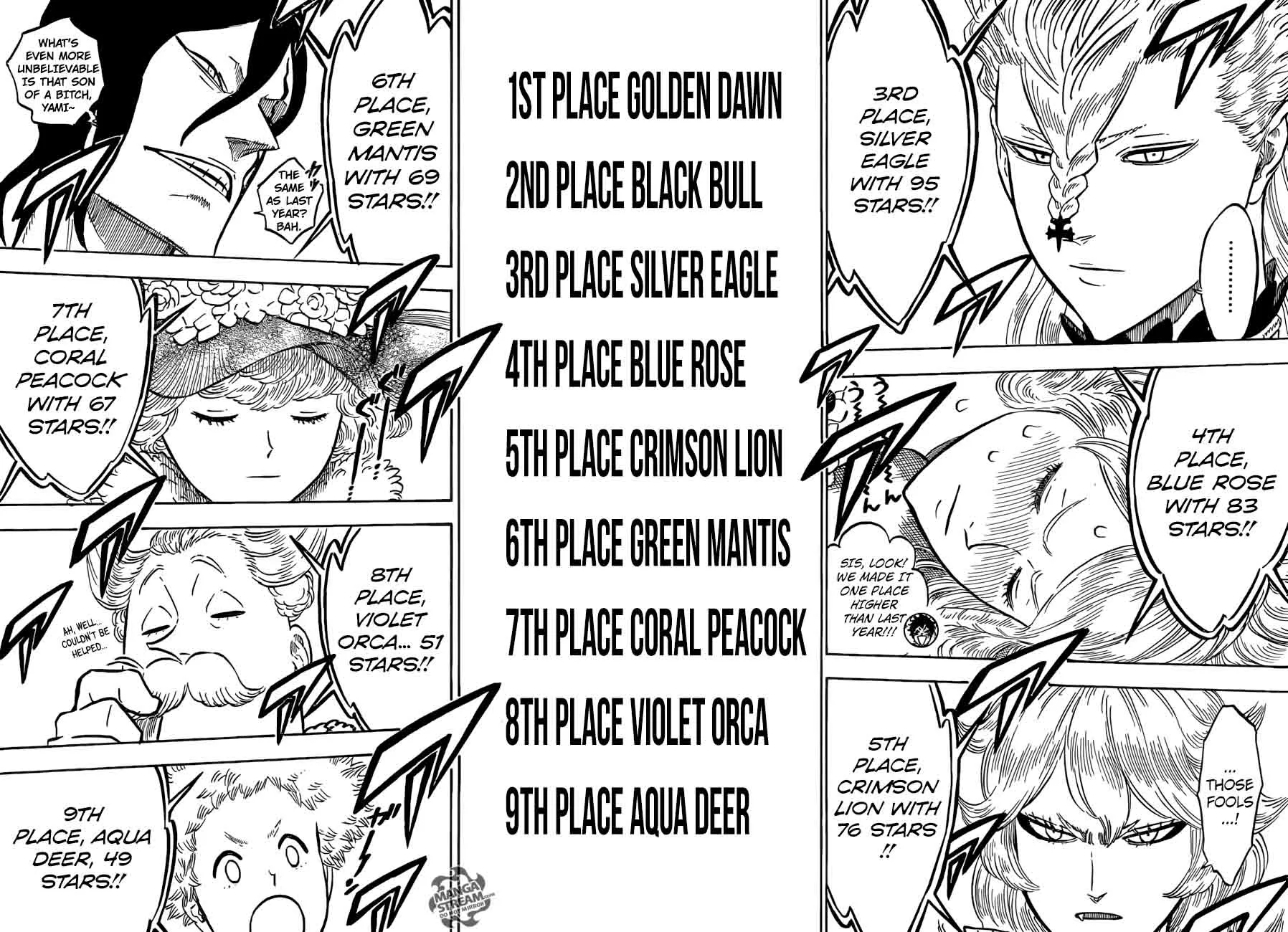 Black Clover - Chapter 106 - Page 12